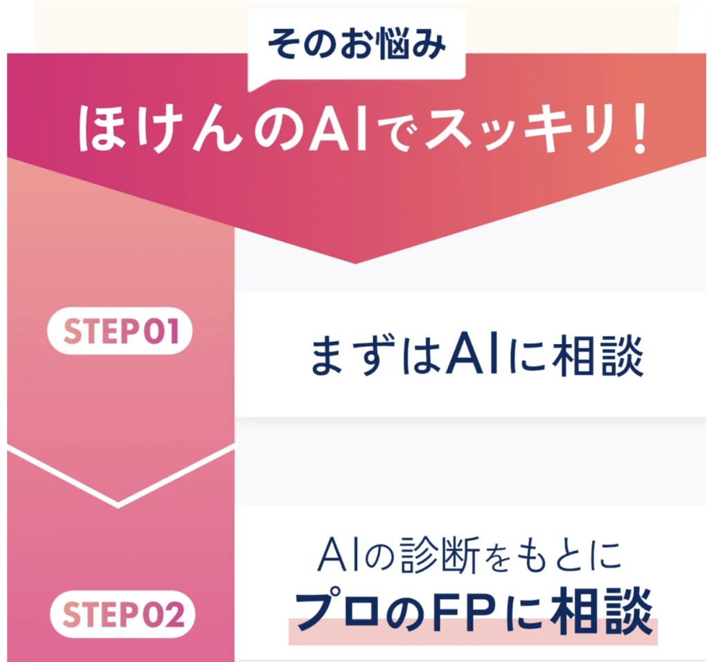 ほけんのAIの問題点・デメリット3つ